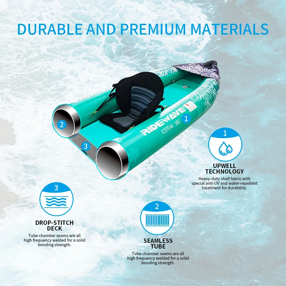 Folding Kayak factory