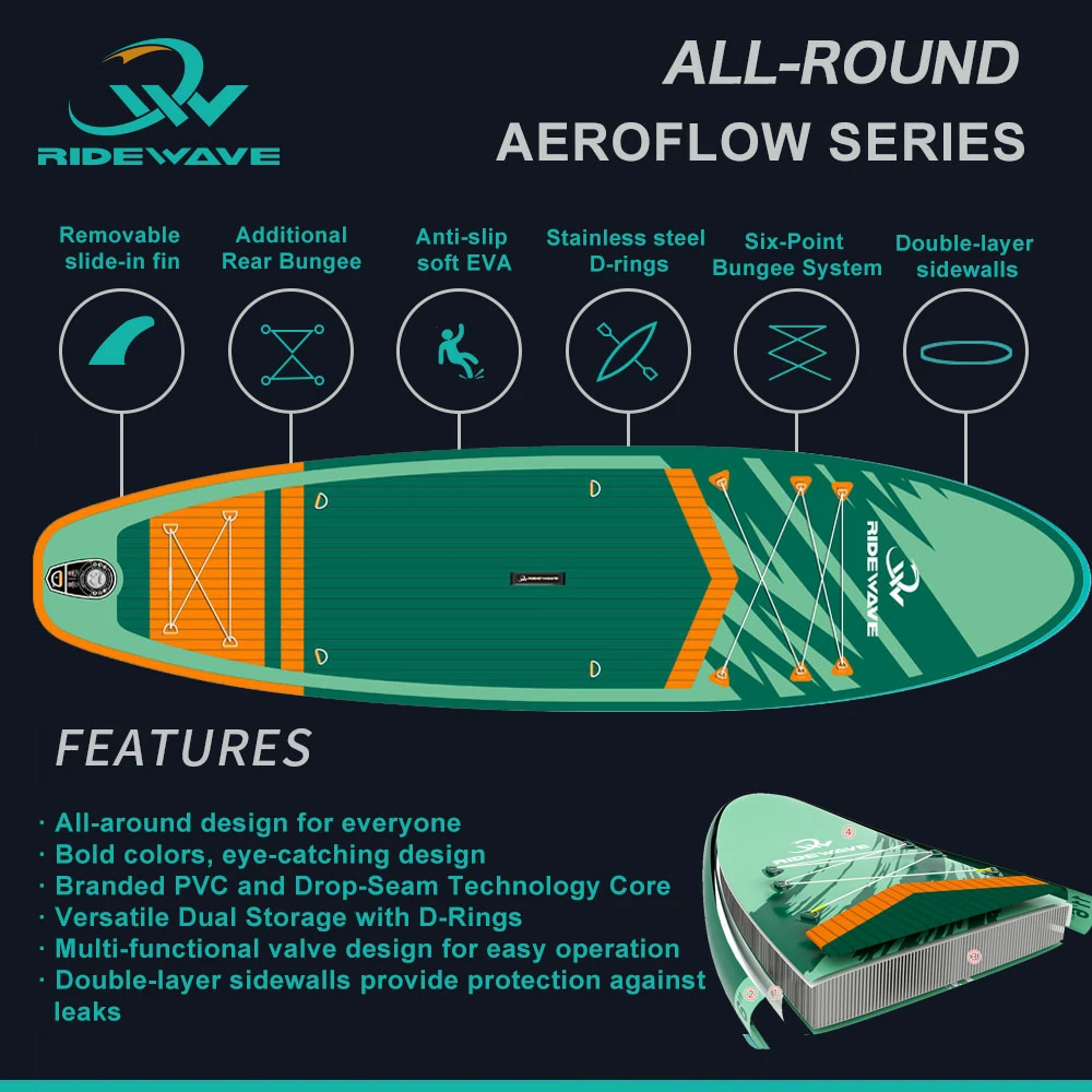 Sup Board Outlet best